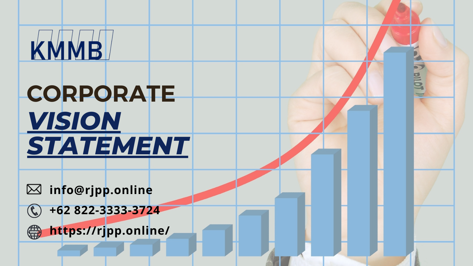 corporate vision statements